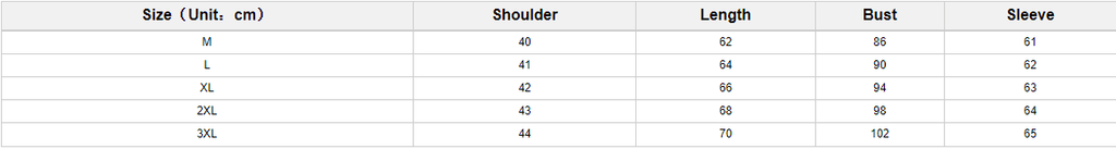 Classic Round Neck Sweater - Giovanni Battaglia